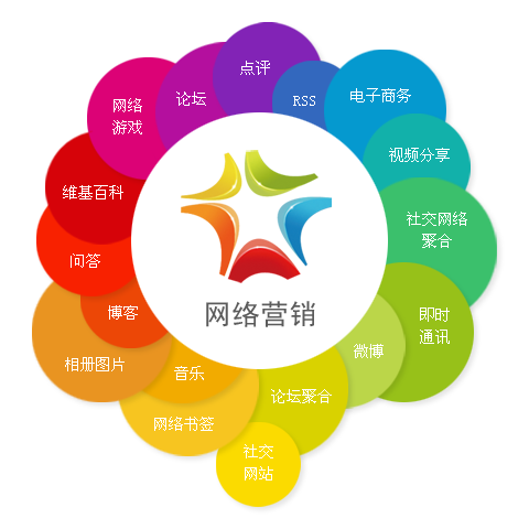 景航科技 景航科技